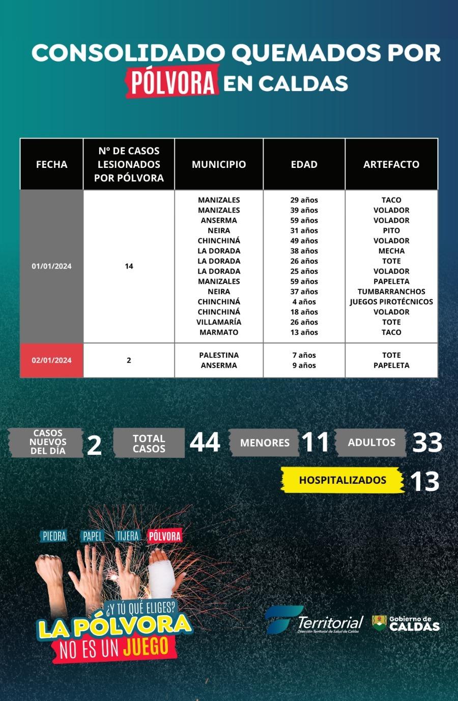 WhatsApp Image 2024 01 02 at 4.28.15 PM