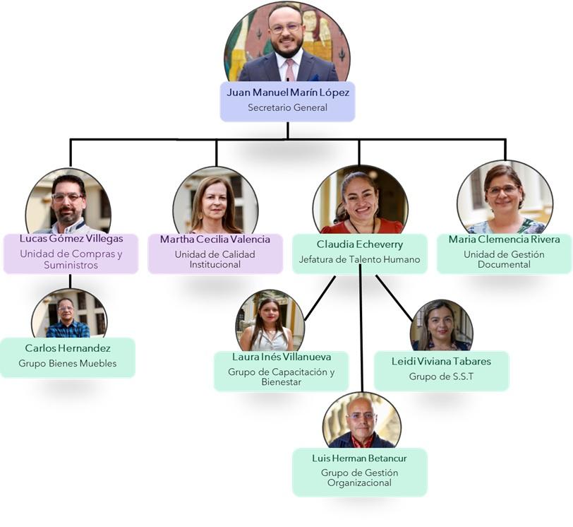 Mision Secretaria Privada