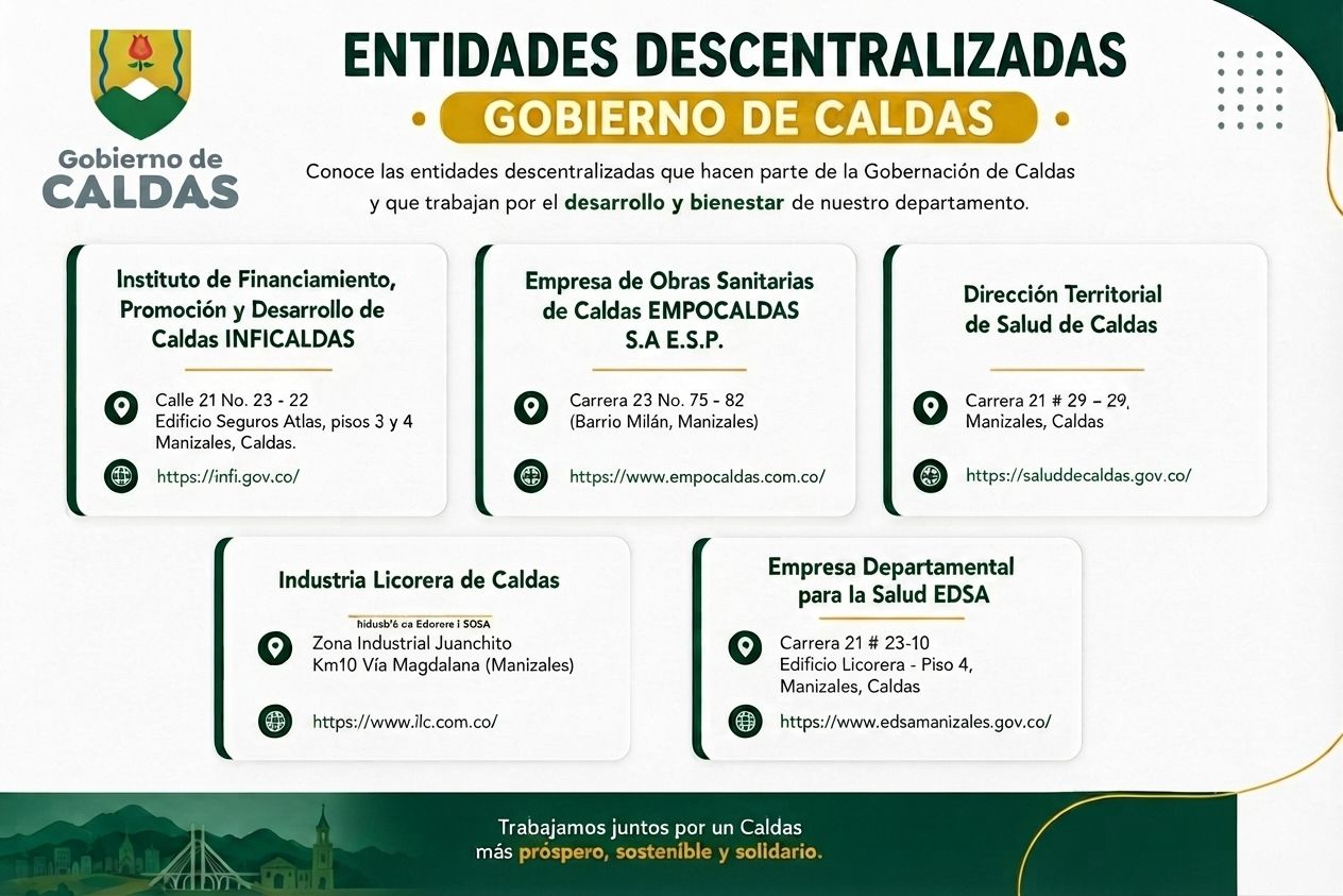 Entidades descentralizadas Caldas