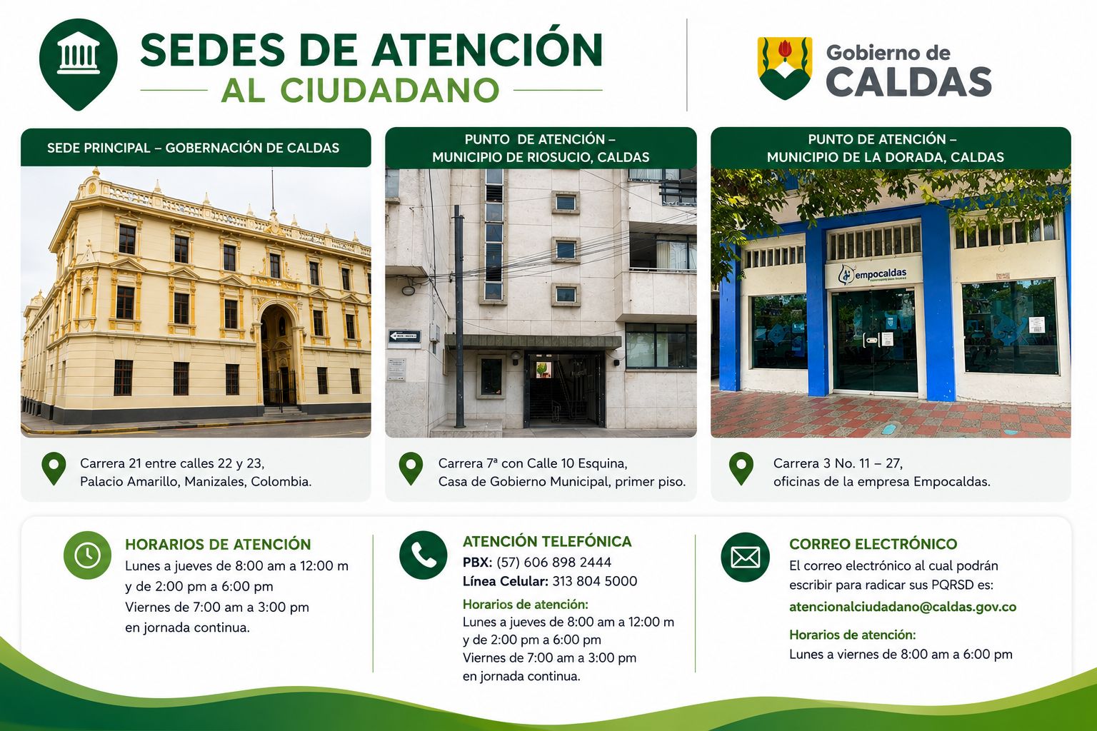 SEDES A ANTENCION AL CIUDADANO 1