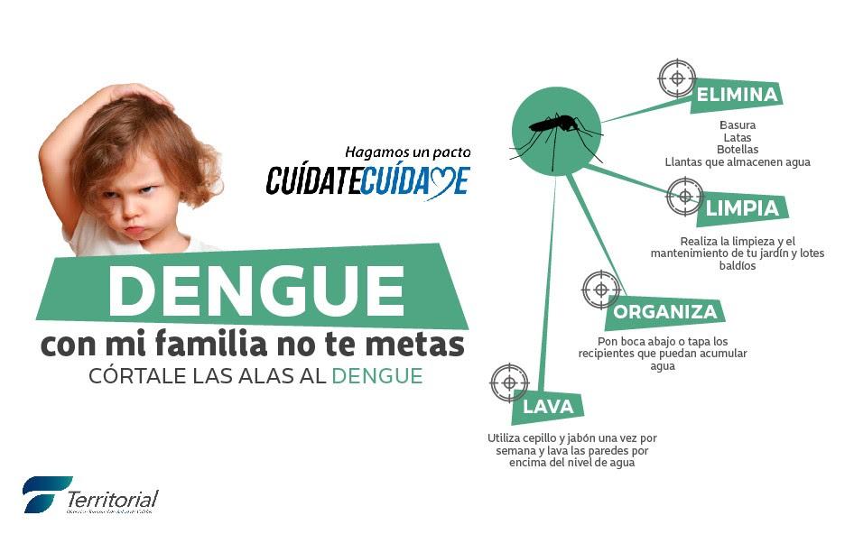 Dengue