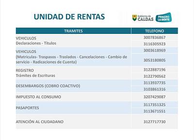 canales virtuales opt