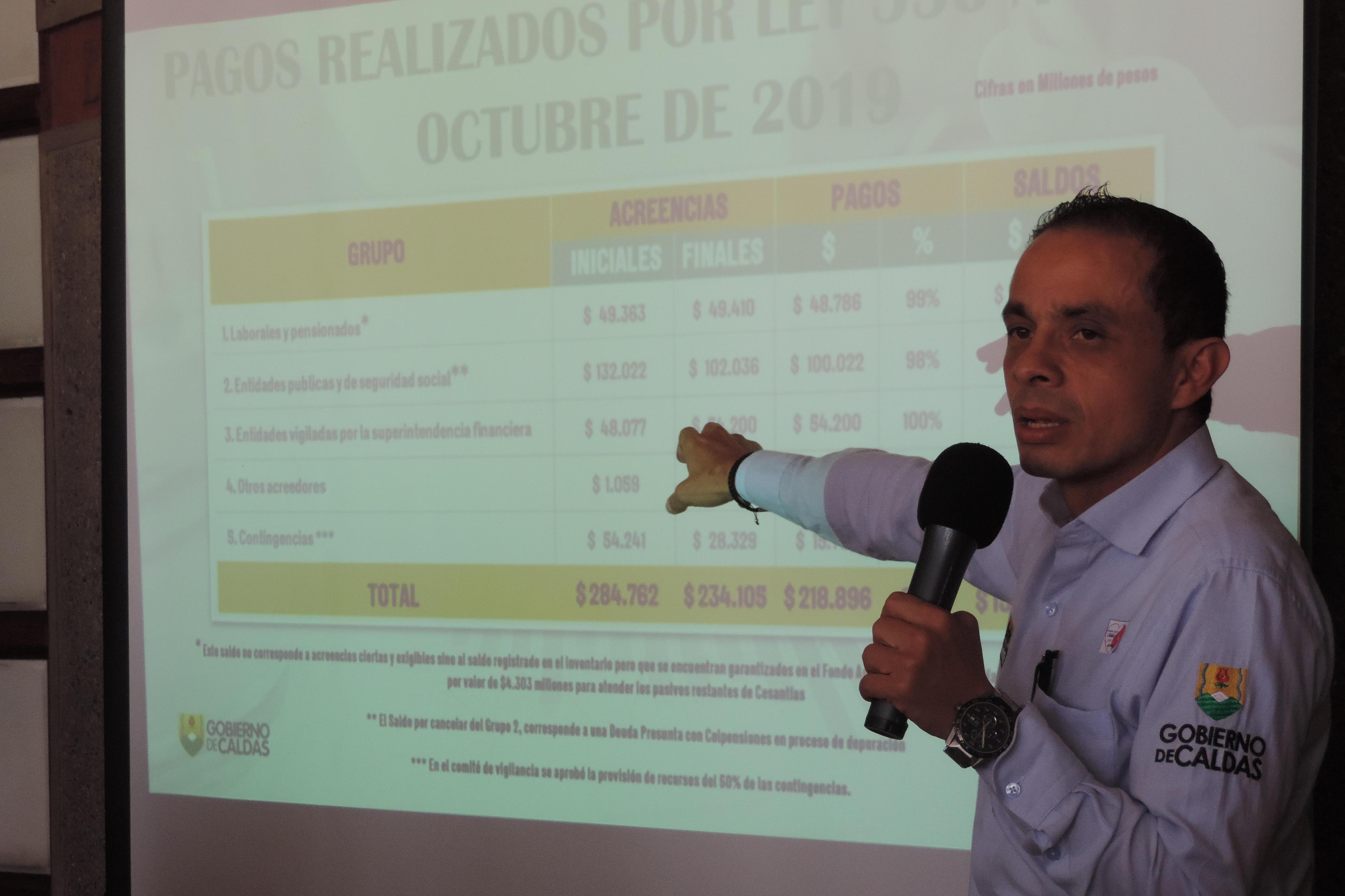 la ley 550