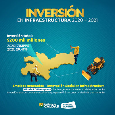 Secretaría de Infraestructura opt