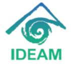 IDEAM