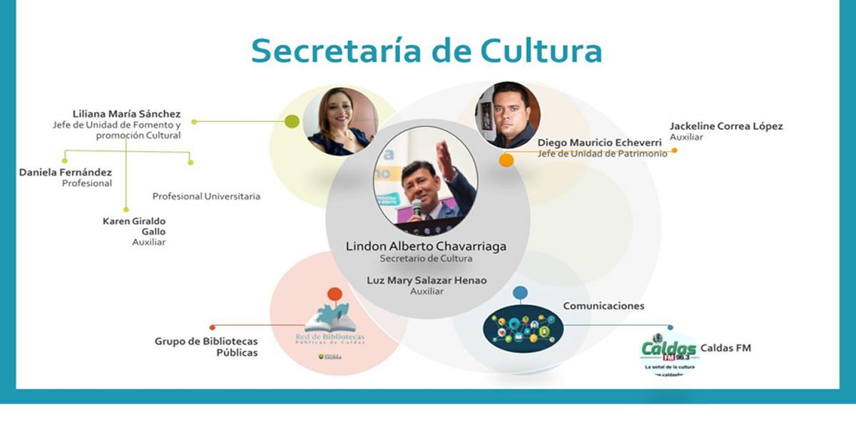 conformaCultura.jpg