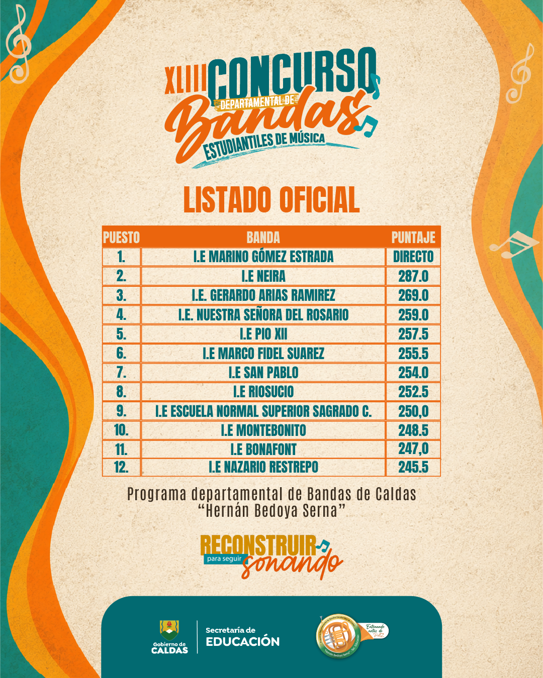 12 agrupaciones finalistas del Concurso Departamental de Bandas Estudiantiles se alistan para la gran final en Aguadas